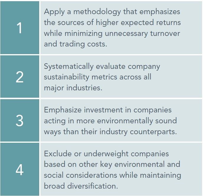 sustainable investing financial planning