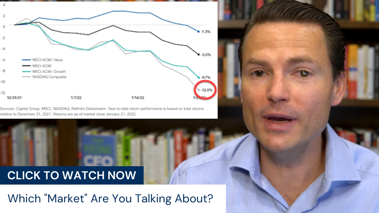 How Is The Market Doing