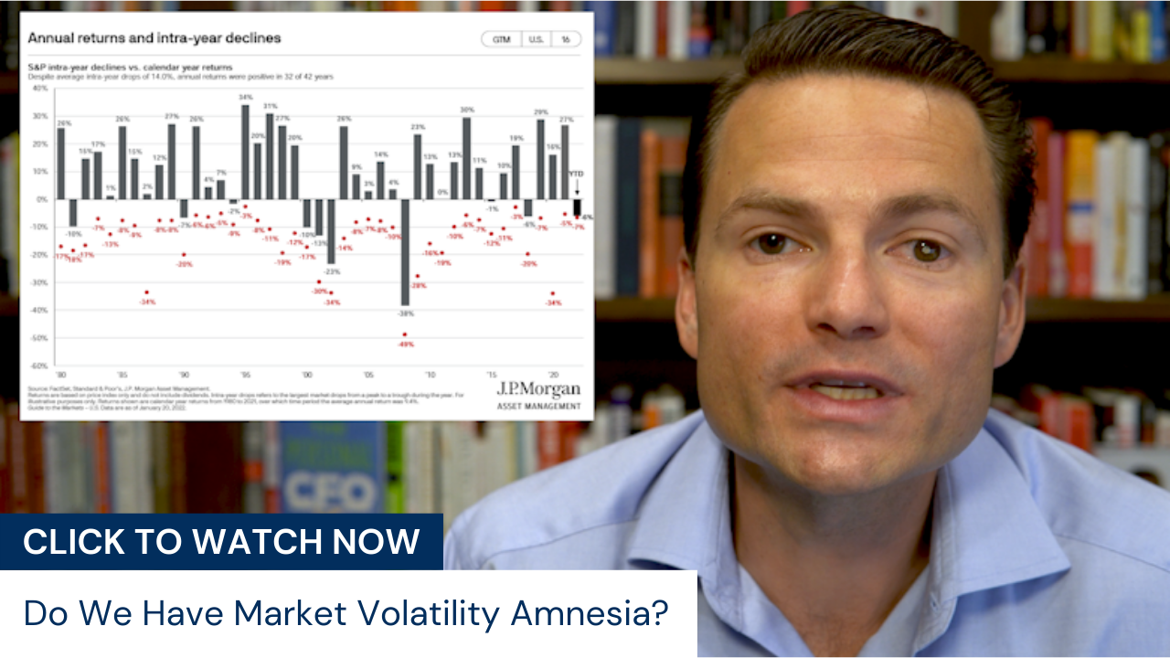 Market Amnesia